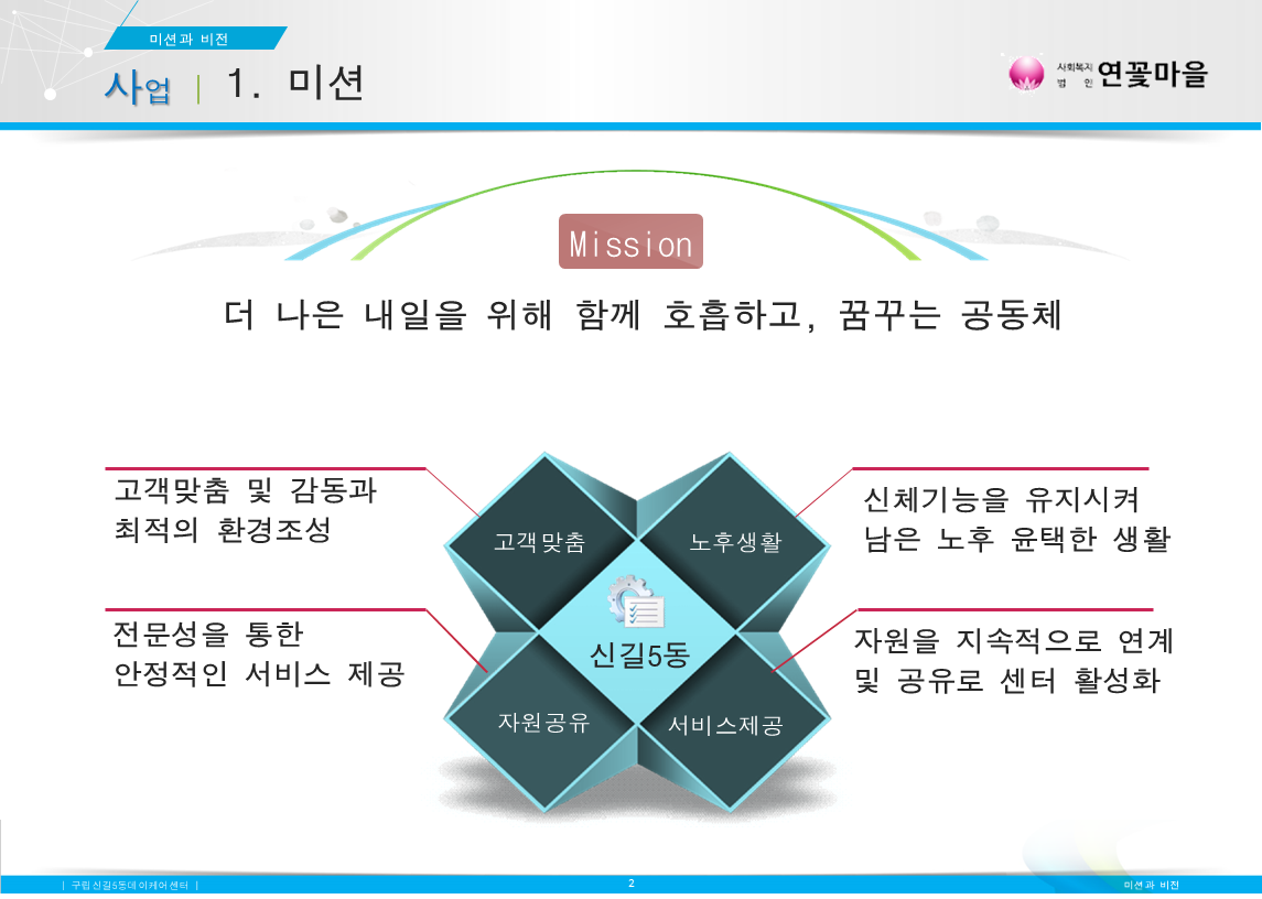 둘러보기 5