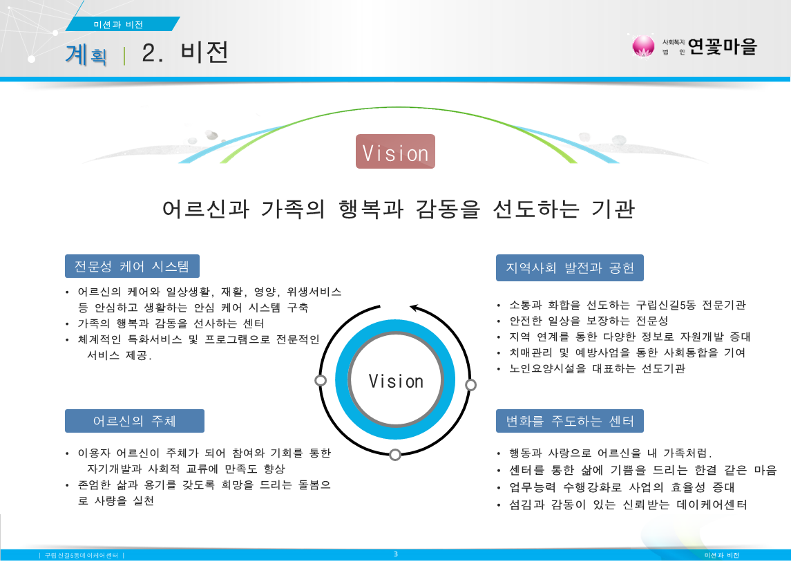 둘러보기 6